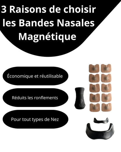 Bandes Magnétiques Nasal